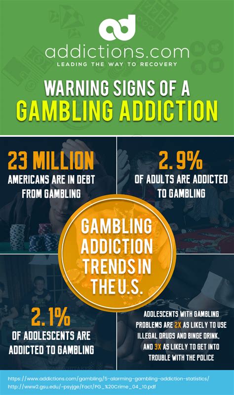 How I Got Addicted to Gambling and Steps I Used to .